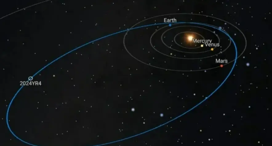 60 meter asteroid hitting the Moon